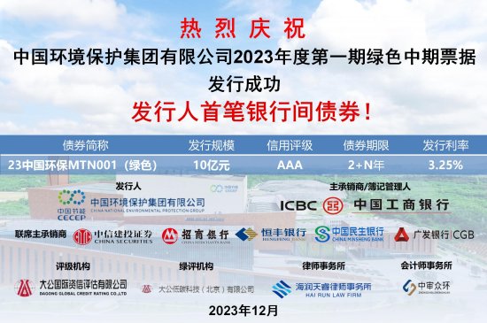 此次发行的债券简称23中国九游官方版