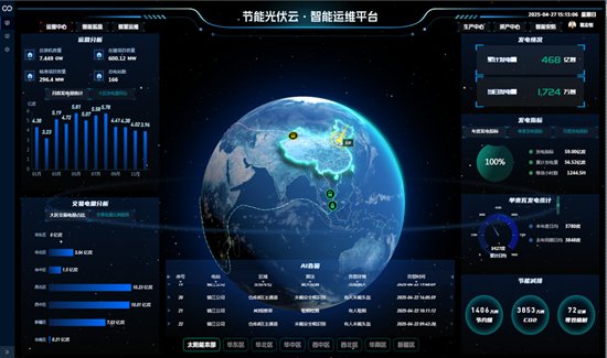 中国环境报等十余家中央主流媒体