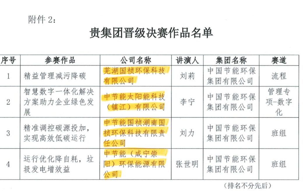 可回到列表或查看相邻条目