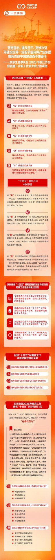 可回到列表或查看相邻条目