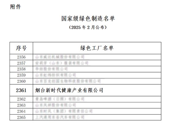 新时代九游官方版在线入口限时优惠所属
