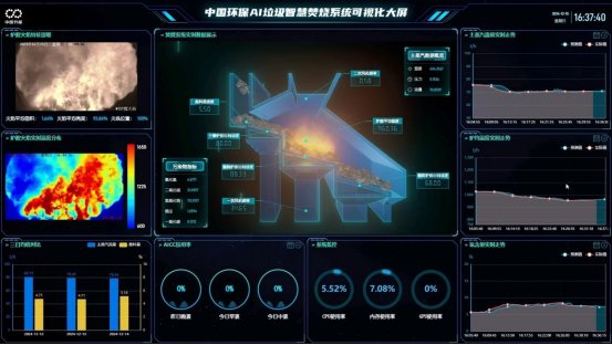 对照阅读现在