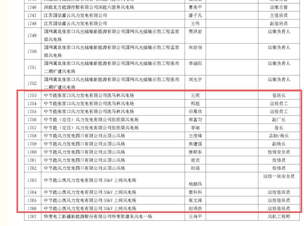 故障预警
