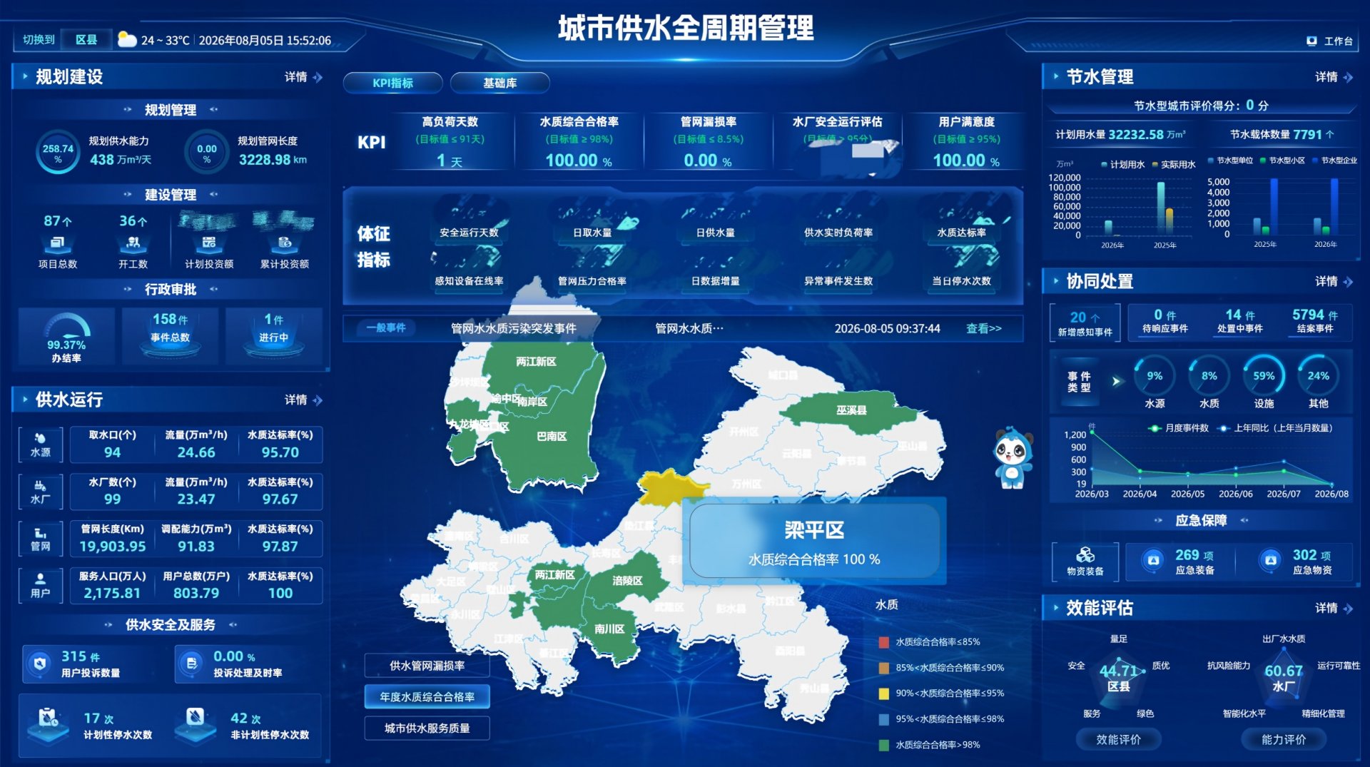 对照阅读中节能大数据九游官方版在线入